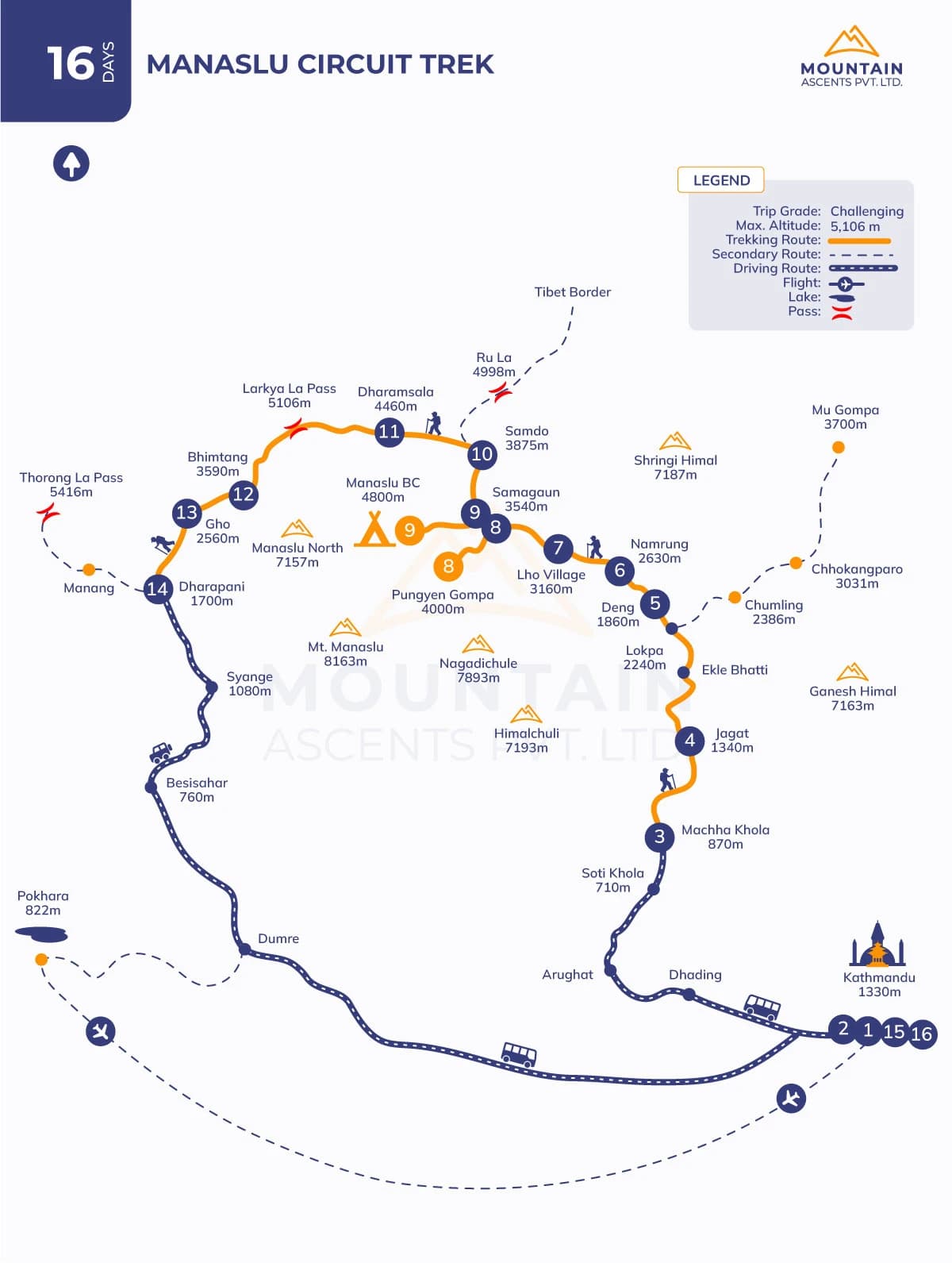 Manaslu Circuit Trek - 16 Days