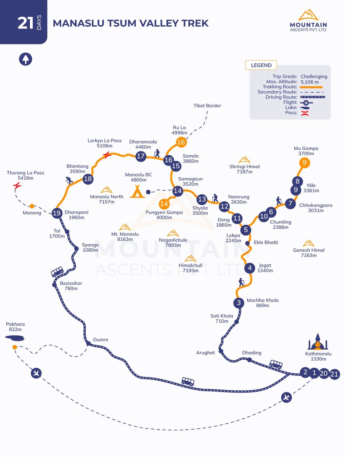 Manaslu Tsum Valley Trek - 21 Days