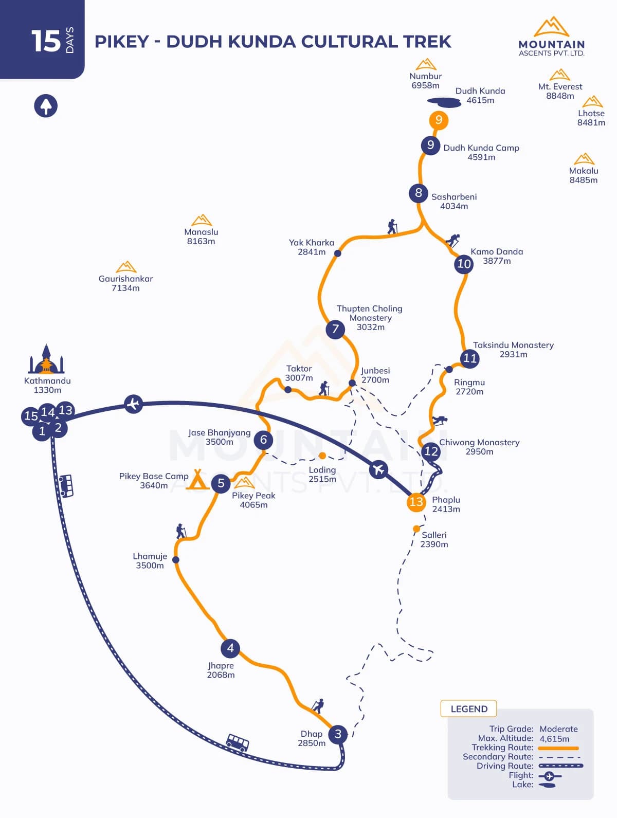 Pikey - Dudh Kunda Cultural Trek - 15 Days
