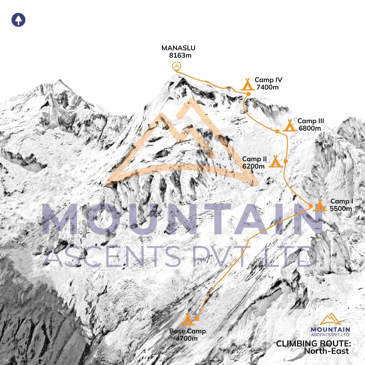 Manaslu Expedition (8,163 m) - 36 Days